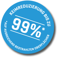 99% Keimreduzierung - UV-C Garderobenschrank | Mohn GmbH