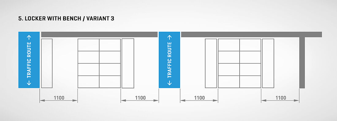 German workplace guideline (ASR 34/1-5) - Dimensioning and division of changing rooms for clothes cabinet with a bench - Variant 3 | Mohn GmbH