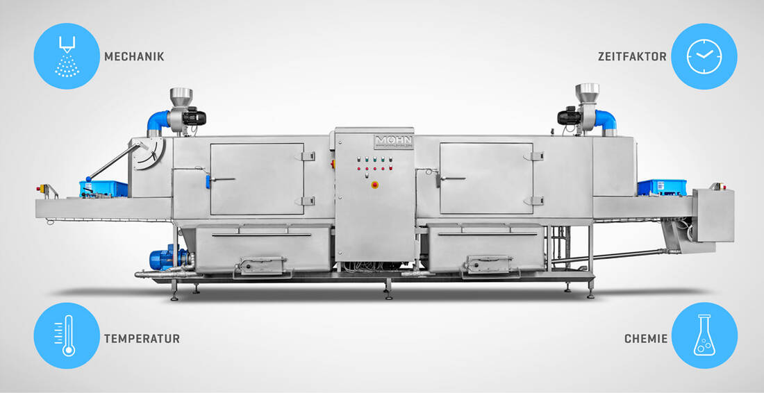 Industrie-Waschanlage Typ DLWA-500-2T-Highline zur Reinigung von Behältern im Durchlaufverfahren | Mohn GmbH