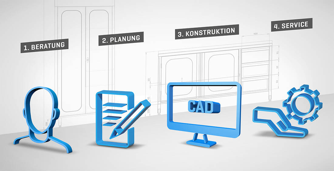 Planung und Implementierung von Werkstatteinrichtungen aus Edelstahl | Mohn GmbHus Edelstahl | Mohn GmbH