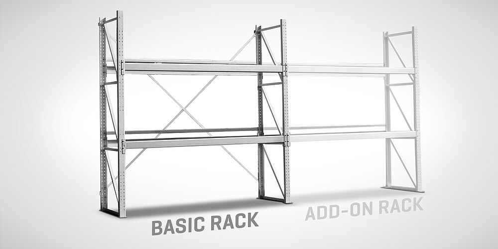 Pallet rack system made of stainless steel Type PRS 