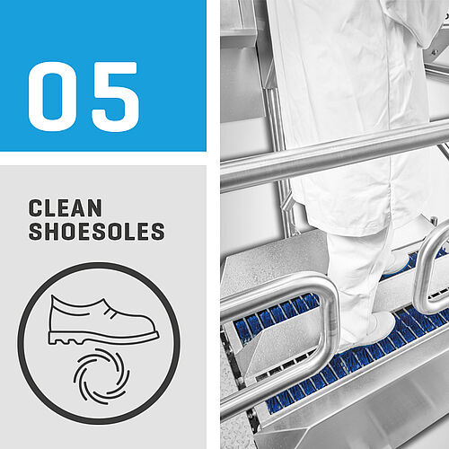 Hygiene sequence, step 5: Clean shoesoles 
