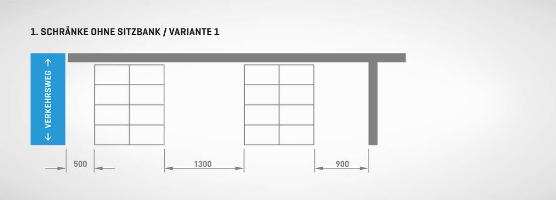 Arbeitsstätten-Richtlinie (ASR 34/1-5) - Bemessung und Aufteilung von Umkleideräumen bei Garderobenschränken ohne Sitzbank - Variante 1 | Mohn GmbH