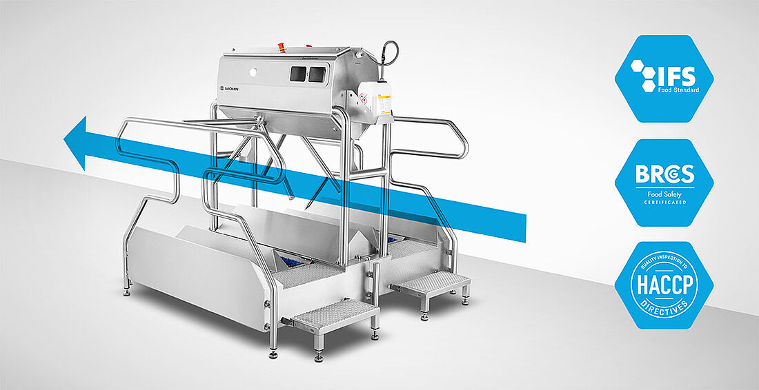 2-lane personnel hygiene station for the food industry Type DUO Soap-Control Highline with sole cleaning | Mohn GmbH