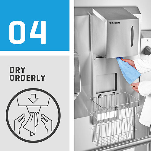 Hygiene sequence, step 4: Dry orderly 