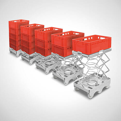 Functional principle of a spring platform trolley, type FPF-ER, Art. No. 40.00.00.92 