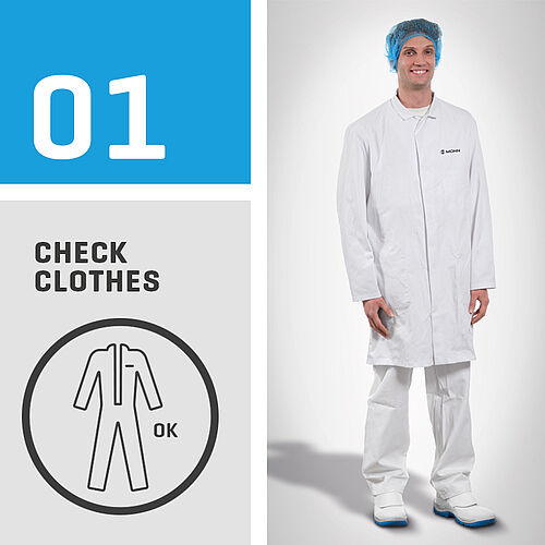 Hygiene sequence, step 1: Check clothes 