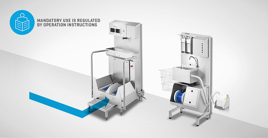 Hygiene stations per operating instruction for small businesses, narrow side rooms and corridors | Mohn GmbH