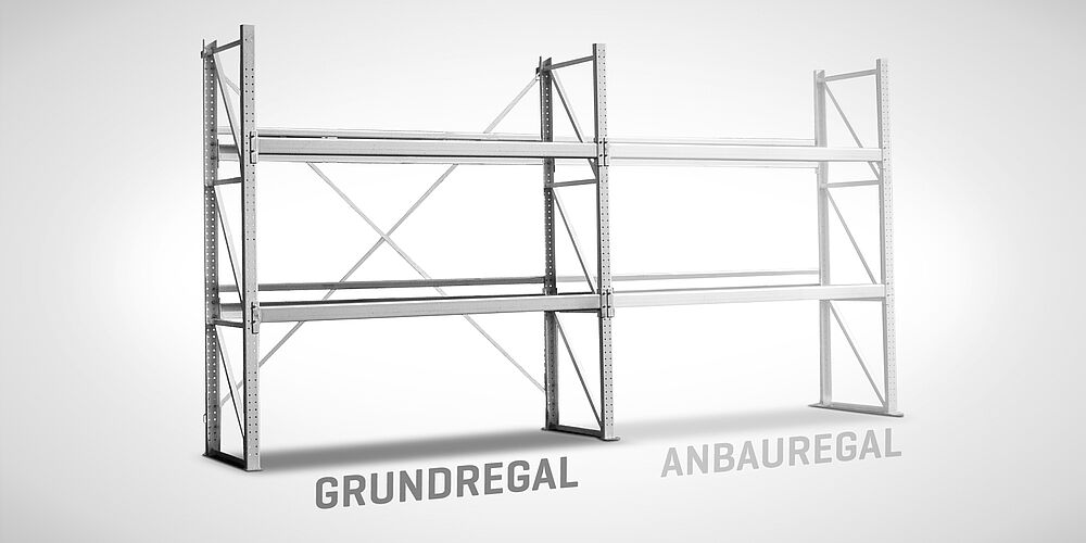 Pallet rack system made of stainless steel Type PRS 